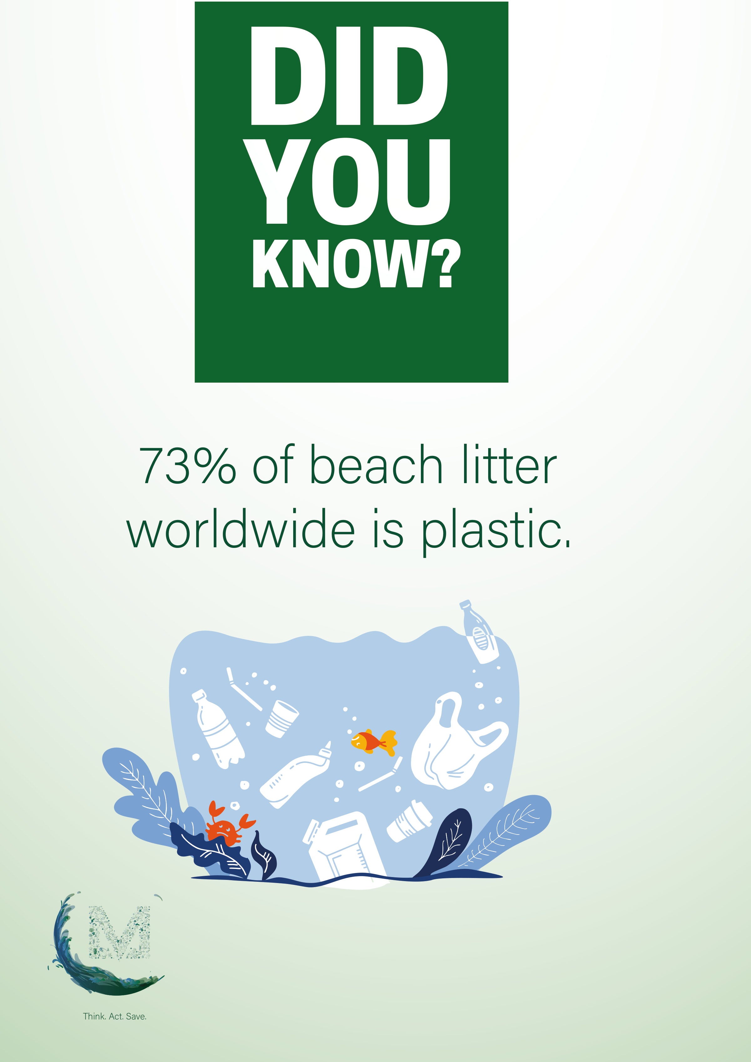 Did You Know poster, beach litter statistic